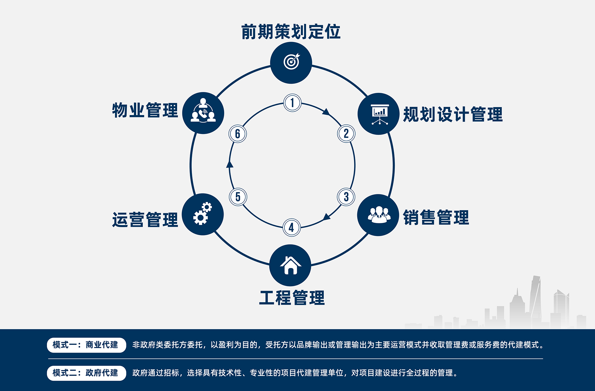 尊龙凯时·(中国区)官方网站