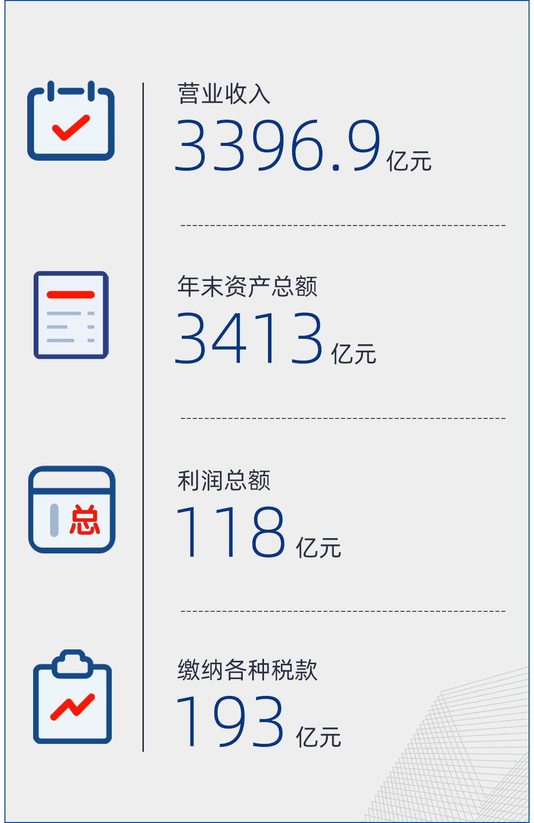 尊龙凯时·(中国区)官方网站