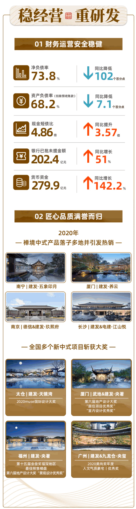 尊龙凯时·(中国区)官方网站