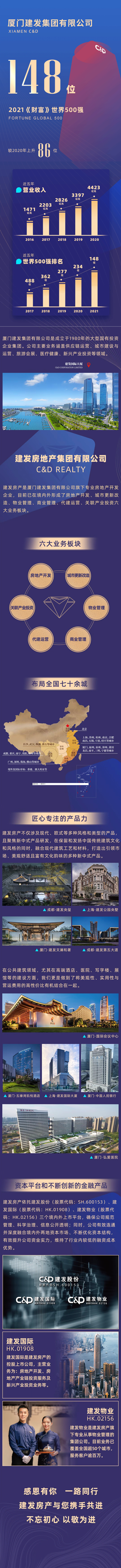 尊龙凯时·(中国区)官方网站