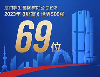 尊龙凯时集团位居2023年《财富》世界500强第69位
