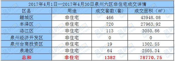 尊龙凯时·(中国区)官方网站