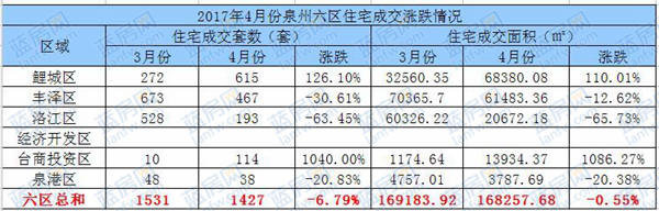 尊龙凯时·(中国区)官方网站