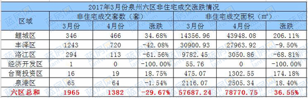 尊龙凯时·(中国区)官方网站