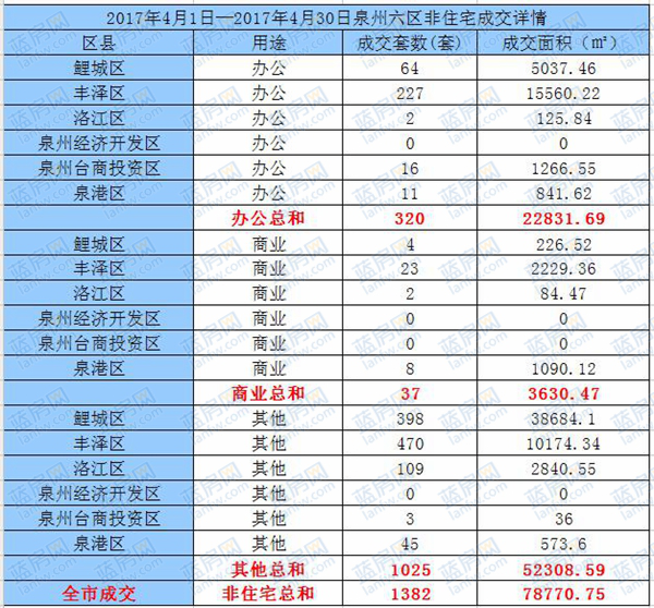 尊龙凯时·(中国区)官方网站