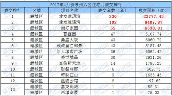 尊龙凯时·(中国区)官方网站
