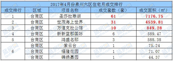 尊龙凯时·(中国区)官方网站