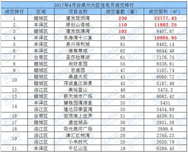 尊龙凯时·(中国区)官方网站